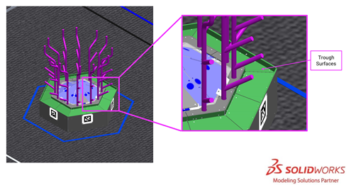 Figure highlighting trough surfaces on REEF.