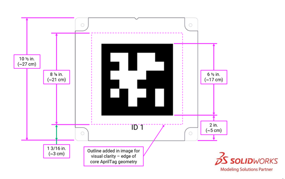 Figure showing AprilTag dimensions. 