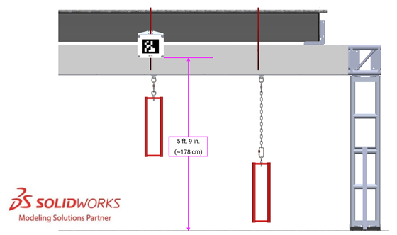 Figure showing height of AprilTag on BARGE. 