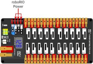 Figure showing roboRIO power source on PDH. 
